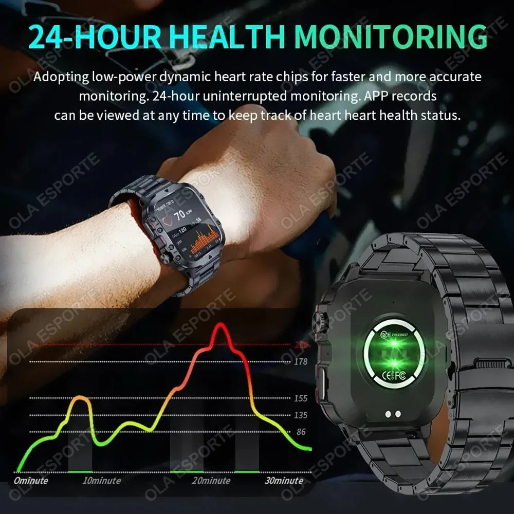 2025 New For Xiaomi Military Smart Watch - Roller